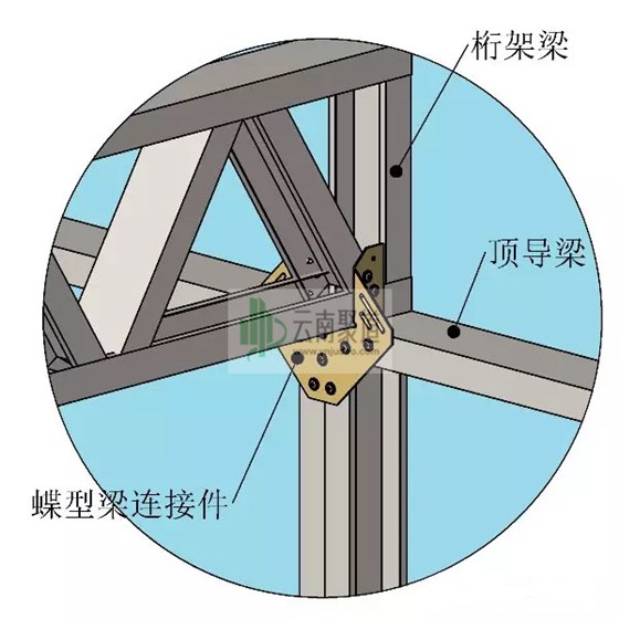 蝶形連接件