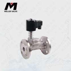 進(jìn)口直動(dòng)式電磁閥