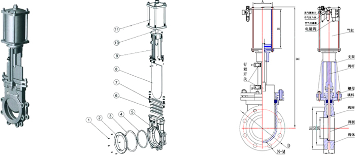 進(jìn)口電動(dòng)刀型閘閥尺寸圖