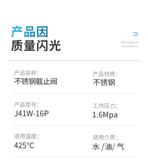 進(jìn)口截止閥