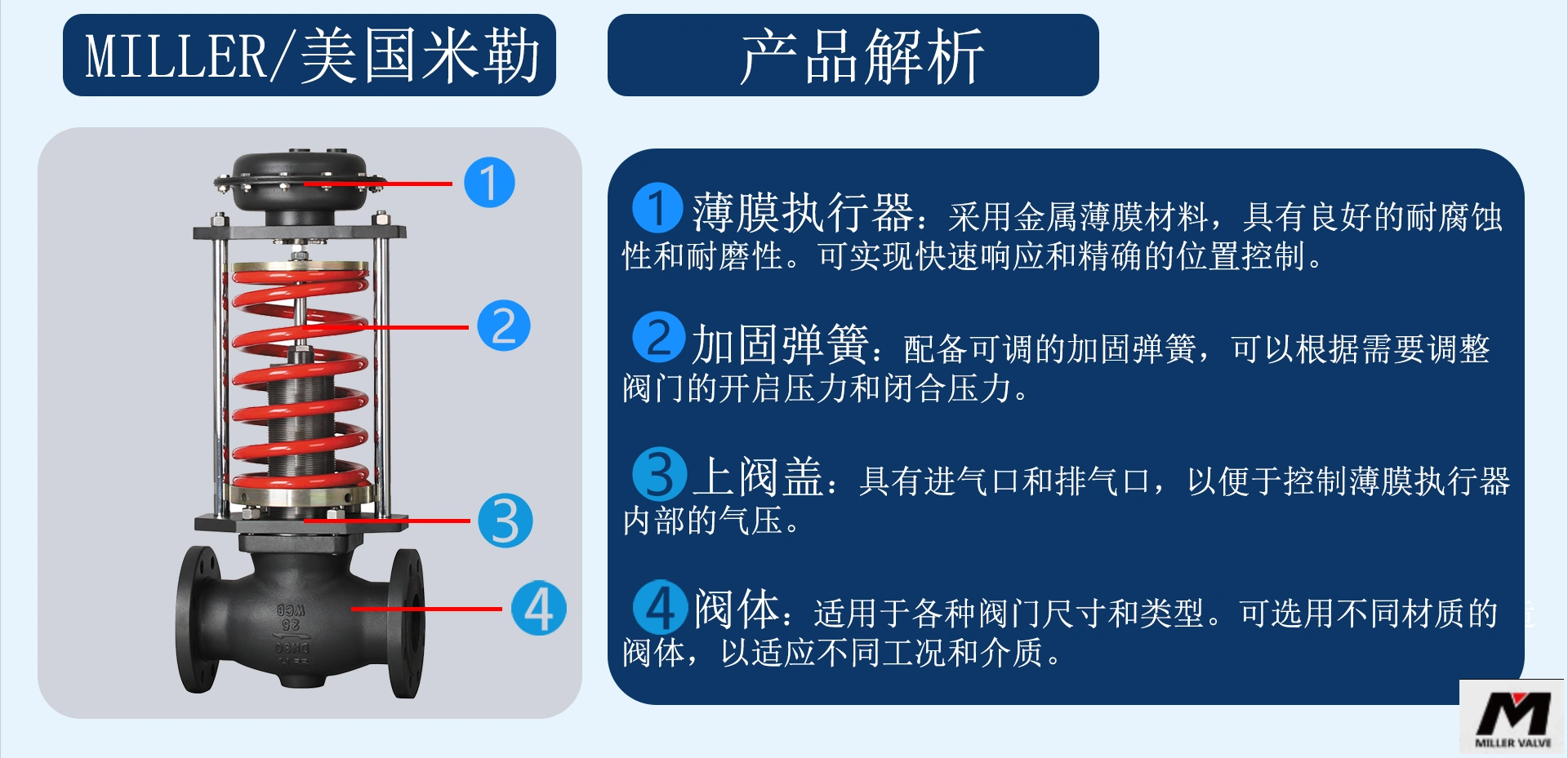 進(jìn)口自力式調(diào)節(jié)閥