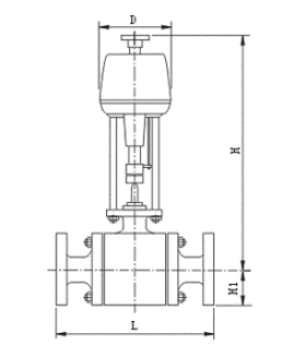 進(jìn)口電動(dòng)壓力調(diào)節(jié)閥尺寸