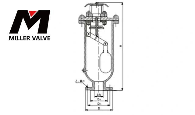 進(jìn)口鑄鋼排氣閥尺寸