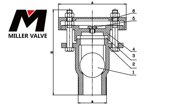 進(jìn)口法蘭排氣閥是尺寸
