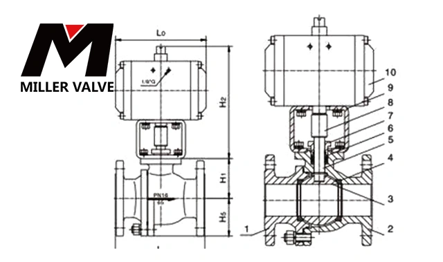 進(jìn)口氣動(dòng)切斷球閥尺寸
