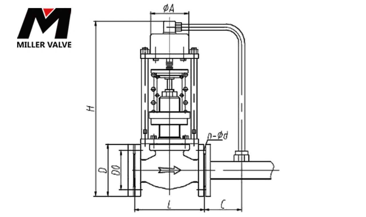 進口自力式壓力調(diào)節(jié)閥尺寸
