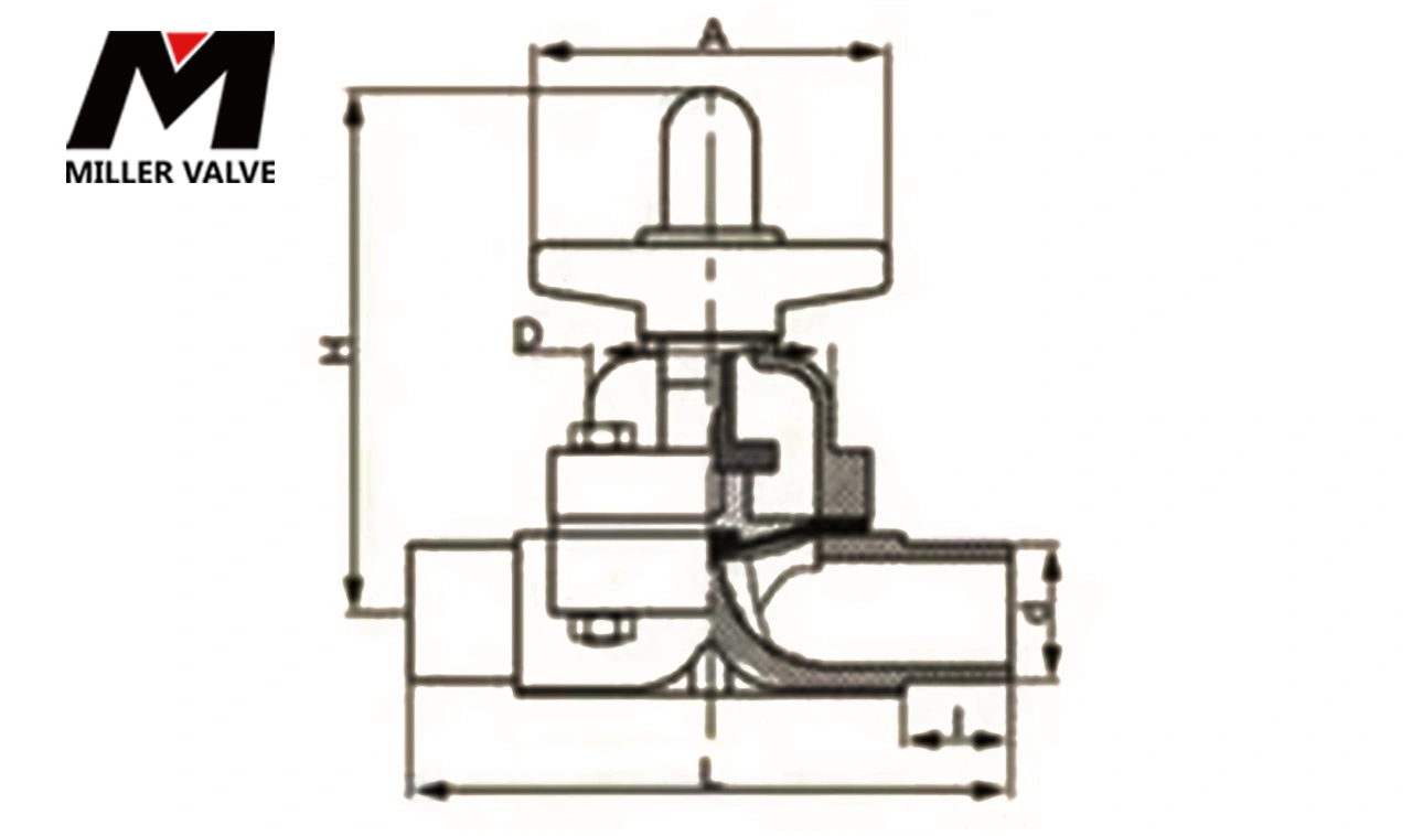 進口電動隔膜閥