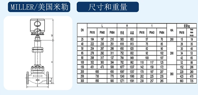 進口電動調節(jié)閥尺寸