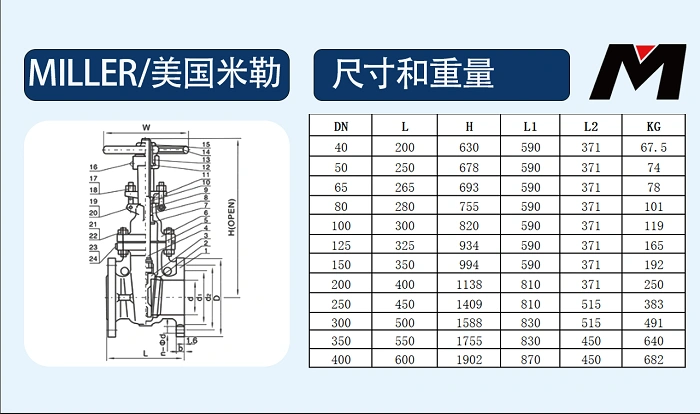 進口蒸汽閘閥尺寸