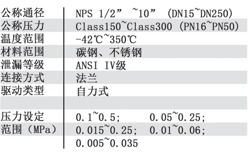 進口自力式壓力調節(jié)閥參數(shù)
